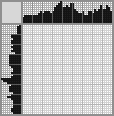 Japanese crossword «Girl rolls out dough» Japanese crossword «Girl rolls out dough»