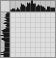 Japanese crossword &laquo;A girl hangs up clothes&raquo;