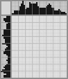 Japanese crossword «A girl with a bow» Japanese crossword «A girl with a bow»