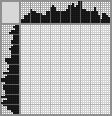 Japanese crossword «Girl with a bouquet» Japanese crossword «Girl with a bouquet»
