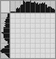 Japanese crossword «Girl with a flower» Japanese crossword «Girl with a flower»