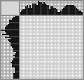 Japanese crossword «Girl with a flag» Japanese crossword «Girl with a flag»