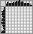 Japanese crossword «Girl from Haiti» Japanese crossword «Girl from Haiti»