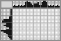 Japanese crossword «The girl with the ponytails» Japanese crossword «The girl with the ponytails»