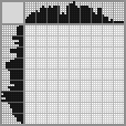 Japanese crossword «Girl with a basket» Japanese crossword «Girl with a basket»