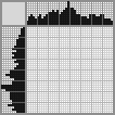 Random crossword
