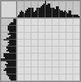 Japanese crossword «Girl with a doll» Japanese crossword «Girl with a doll»