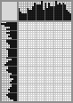 Japanese crossword &laquo;Girl&raquo;