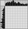 Japanese crossword «Girl with an inflatable circle» Japanese crossword «Girl with an inflatable circle»