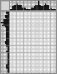 Japanese crossword «Girl with dandelion» Japanese crossword «Girl with dandelion»