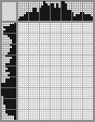 Random crossword