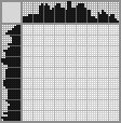 Japanese crossword &laquo;Girl with a cook&raquo;