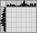Japanese crossword «Girl with a bird» Japanese crossword «Girl with a bird»