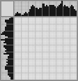 Japanese crossword «Girl with a puppy» Japanese crossword «Girl with a puppy»