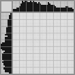 Japanese crossword «Girl» Japanese crossword «Girl»