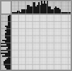 Japanese crossword «Girl with dog» Japanese crossword «Girl with dog»