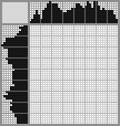 Japanese crossword &laquo;Girl with juice&raquo;