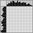 Japanese crossword «Girl with an apple» Japanese crossword «Girl with an apple»
