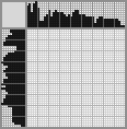Japanese crossword «The girl sits on the windowsill» Japanese crossword «The girl sits on the windowsill»