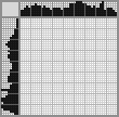 Japanese crossword «Girl sitting on the grass» Japanese crossword «Girl sitting on the grass»