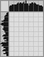 Japanese crossword «Girl with rope» Japanese crossword «Girl with rope»