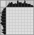 Japanese crossword &laquo;Girl with a rolling pin&raquo;