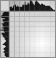 Japanese crossword &laquo;Girl with a candle&raquo;