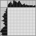 Japanese crossword «Girl collecting a bouquet» Japanese crossword «Girl collecting a bouquet»