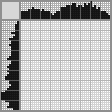 Japanese crossword «Girl builds a sand castle» Japanese crossword «Girl builds a sand castle»