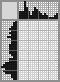 Japanese crossword «Girl by the street light» Japanese crossword «Girl by the street light»
