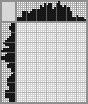 Japanese crossword «Girl in a cherry costume» Japanese crossword «Girl in a cherry costume»
