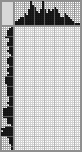 Japanese crossword &laquo;The girl in the hat&raquo;