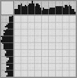 Japanese crossword «A girl carries a watermelon in a wheelbarrow» Japanese crossword «A girl carries a watermelon in a wheelbarrow»