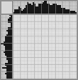 Japanese crossword «Girl at the desk» Japanese crossword «Girl at the desk»