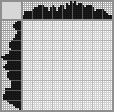 Japanese crossword «Girl stitches up a headscarf» Japanese crossword «Girl stitches up a headscarf»
