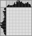 Random crossword