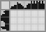 Japanese crossword &laquo;Girls at the table&raquo;