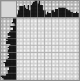 Japanese crossword «Girl» Japanese crossword «Girl»