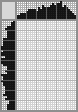 Japanese crossword «Girl» Japanese crossword «Girl»