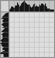 Japanese crossword «Girl» Japanese crossword «Girl»