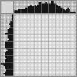 Japanese crossword &laquo;Girl&raquo;