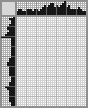 Japanese crossword «Girl» Japanese crossword «Girl»