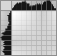 Japanese crossword &laquo;Girl&raquo;