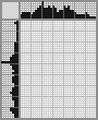 Japanese crossword «Young woman» Japanese crossword «Young woman»