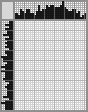 Japanese crossword «Young woman» Japanese crossword «Young woman»