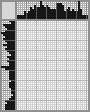Japanese crossword «Young woman» Japanese crossword «Young woman»