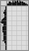 Japanese crossword «Girl» Japanese crossword «Girl»