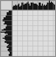 Japanese crossword «Young woman» Japanese crossword «Young woman»