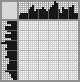 Japanese crossword «Girl» Japanese crossword «Girl»