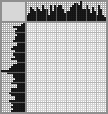 Japanese crossword «Young woman» Japanese crossword «Young woman»